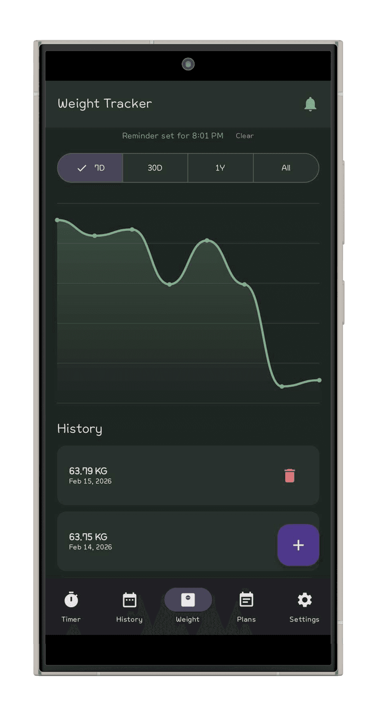 FastTime Weight screen — dark mode
